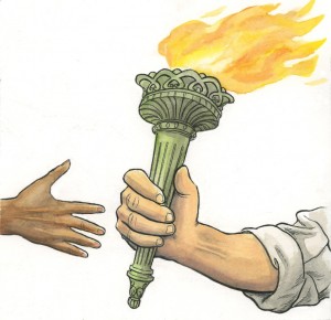 torch